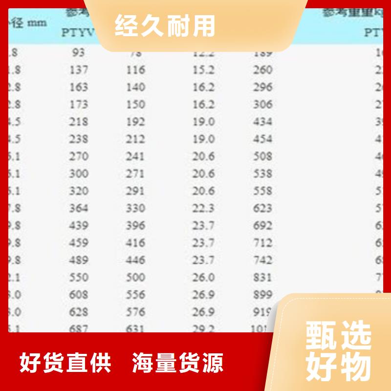铁路信号电缆煤矿用阻燃通信电缆品牌大厂家