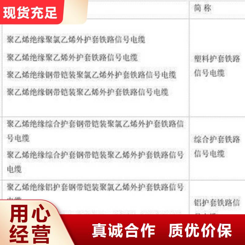 鐵路信號(hào)電纜通信電纜48小時(shí)發(fā)貨