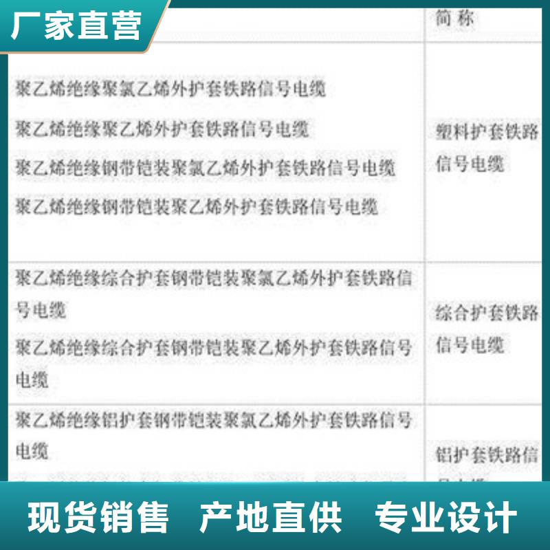 铁路信号电缆屏蔽电缆安心购