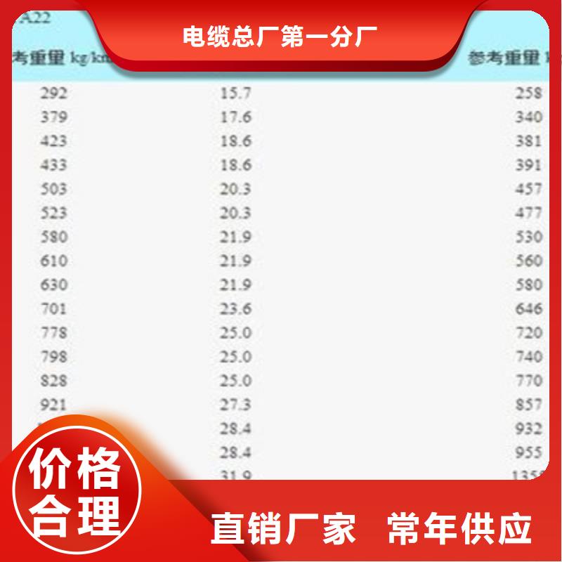 鐵路信號電纜,信號電纜多年實(shí)力廠家