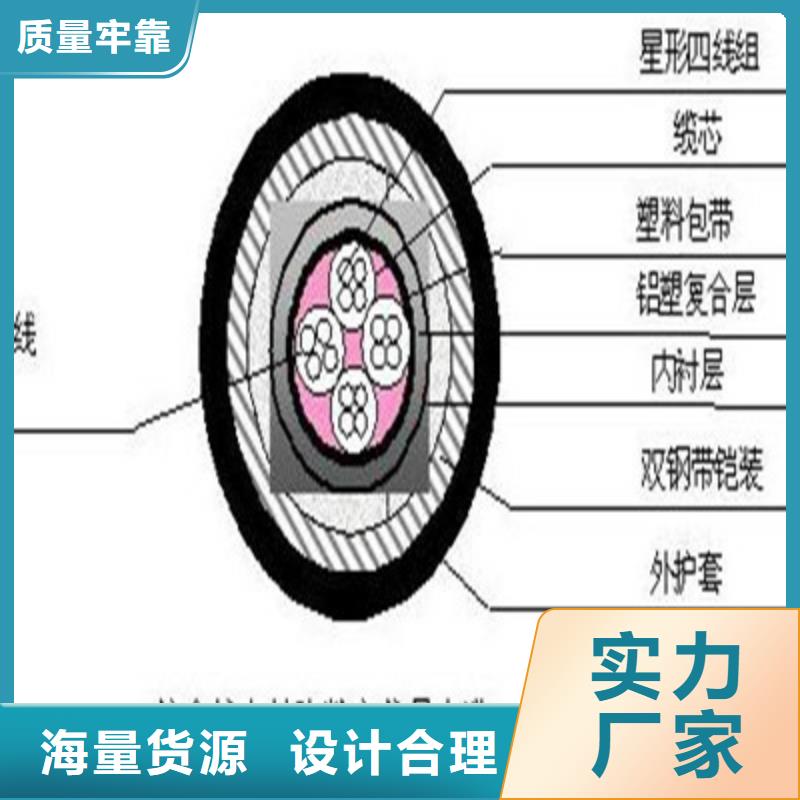 鐵路信號電纜,信號電纜多年實(shí)力廠家