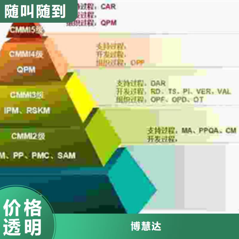 【認(rèn)證 ISO9000認(rèn)證信譽(yù)良好】