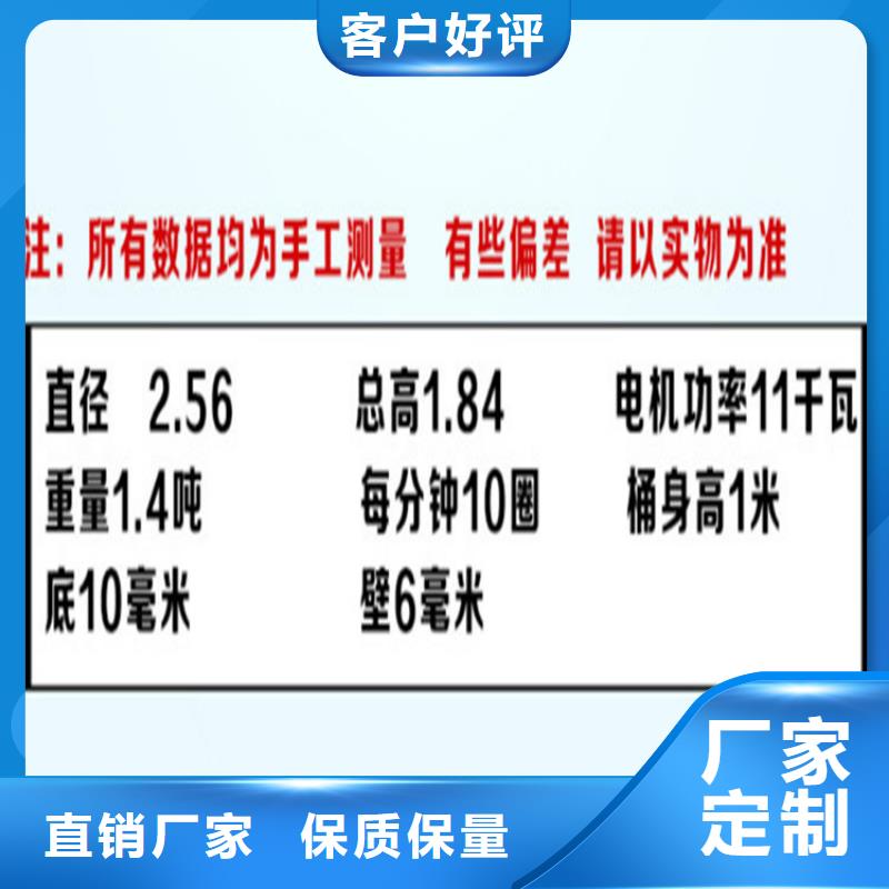 五立方攪拌罐砂漿噴涂機(jī)生產(chǎn)型