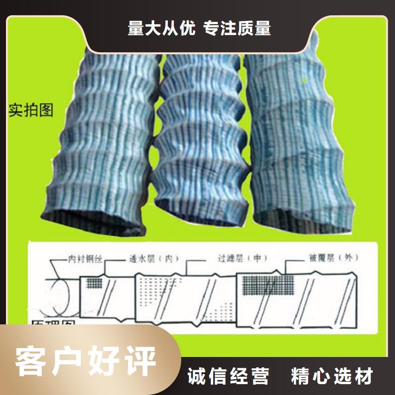軟式透水管土工布放心得選擇