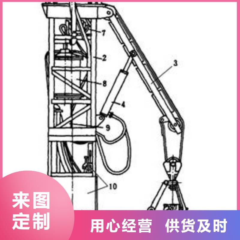 【HZ-6/(4)型中心回转式抓岩机】JTP型矿用绞车价格实惠 万丰矿山机械制造(昆明市分公司)