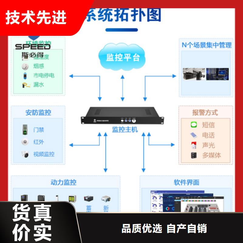 动环主机机房监控主机厂家案例