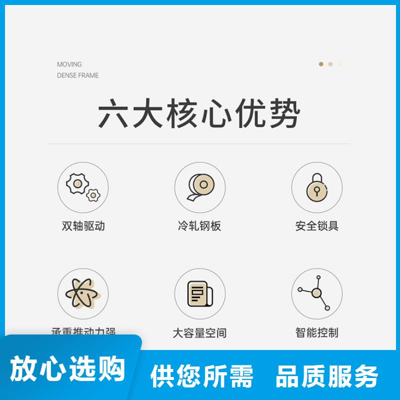 南昌縣手動密集架