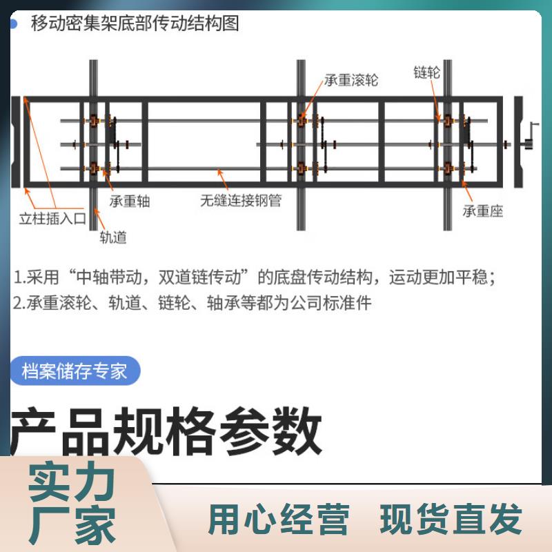 密集架密集柜現(xiàn)貨直發(fā)