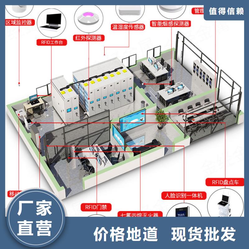 手摇密集柜 书籍存放架诚信可靠