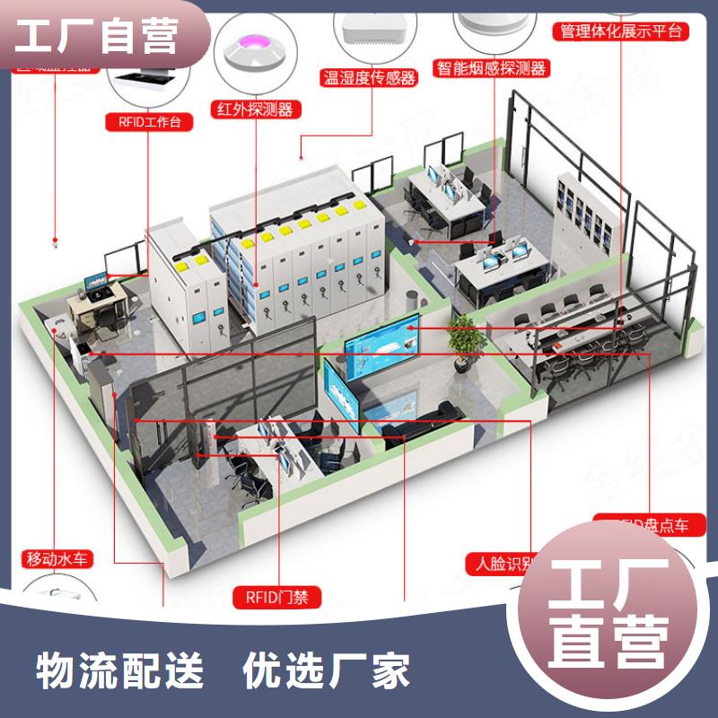 手搖密集柜智能密集柜采購(gòu)