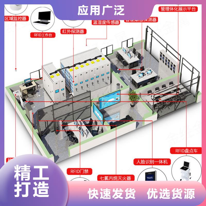 手摇密集柜档案柜厂家您身边的厂家