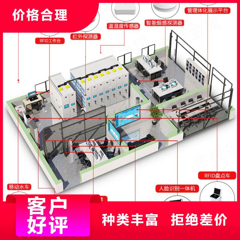 手搖密集柜-閱覽室書架好貨采購