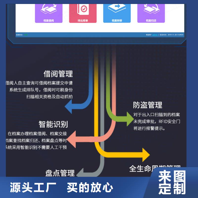 手搖密集柜_密集柜真正的源頭廠家
