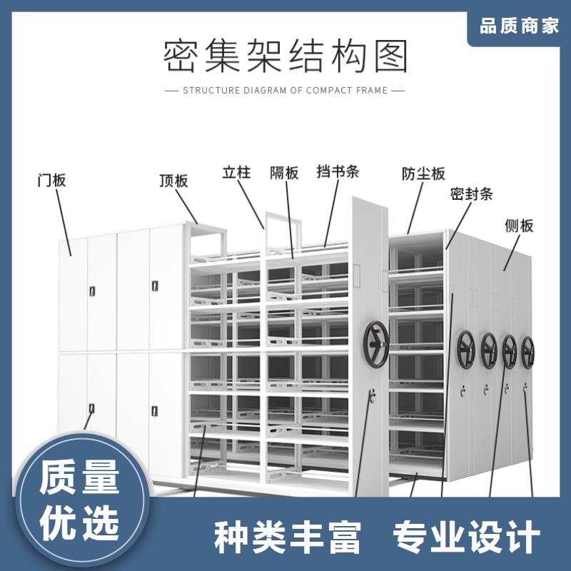 手搖密集柜移動檔案密集架產(chǎn)品細節(jié)