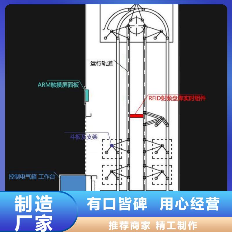 選層柜檔案柜廠家好產(chǎn)品好服務(wù)
