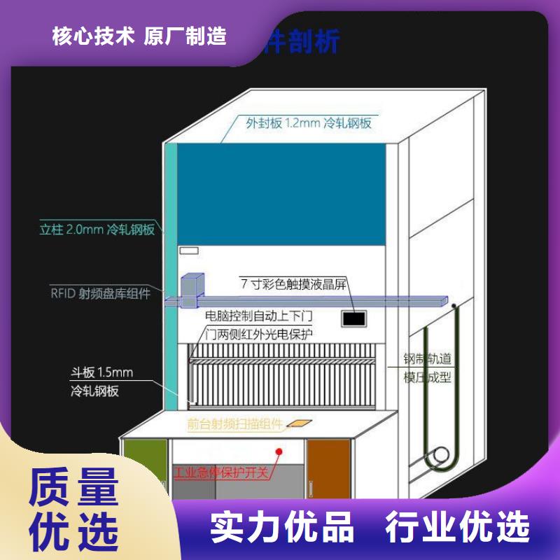选层柜-【密集柜】厂家直营