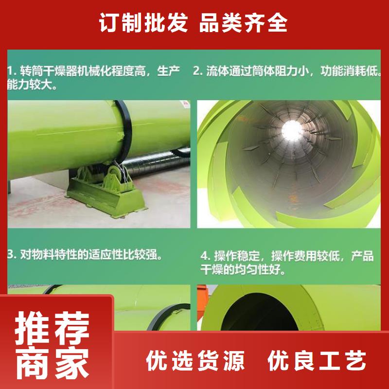 秸稈烘干機_糧食烘干機優(yōu)質材料廠家直銷