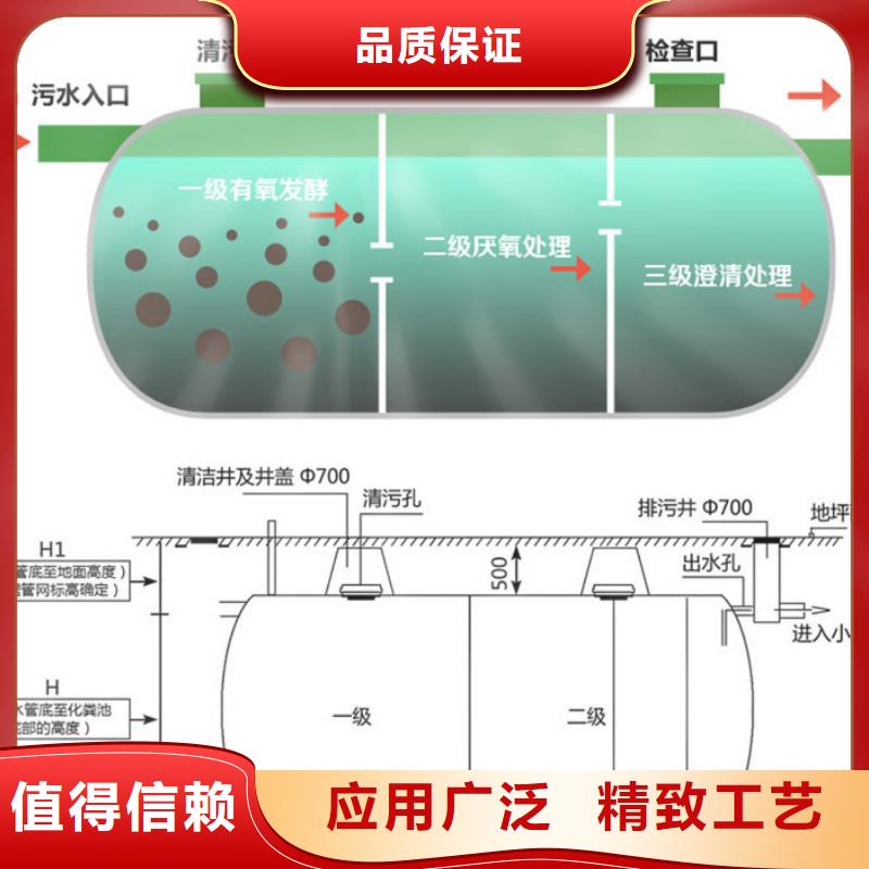 玻璃钢化粪池客户满意度高