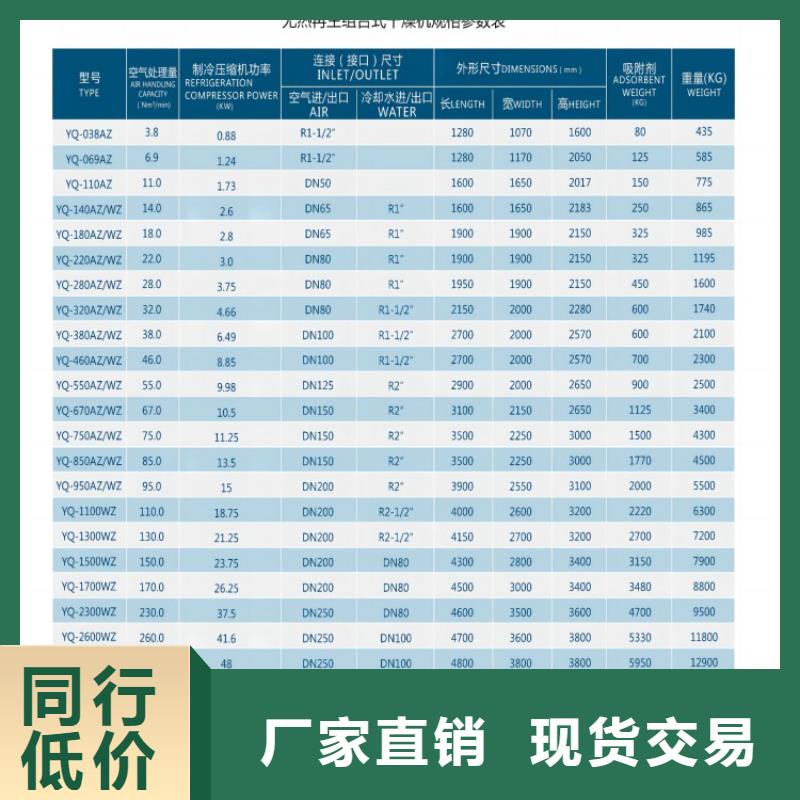 吸附式干燥机空压机维修保养诚信经营质量保证