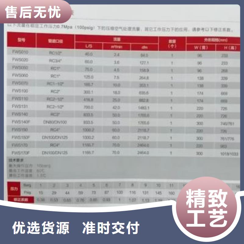 压缩空气过滤器空压机用心细节