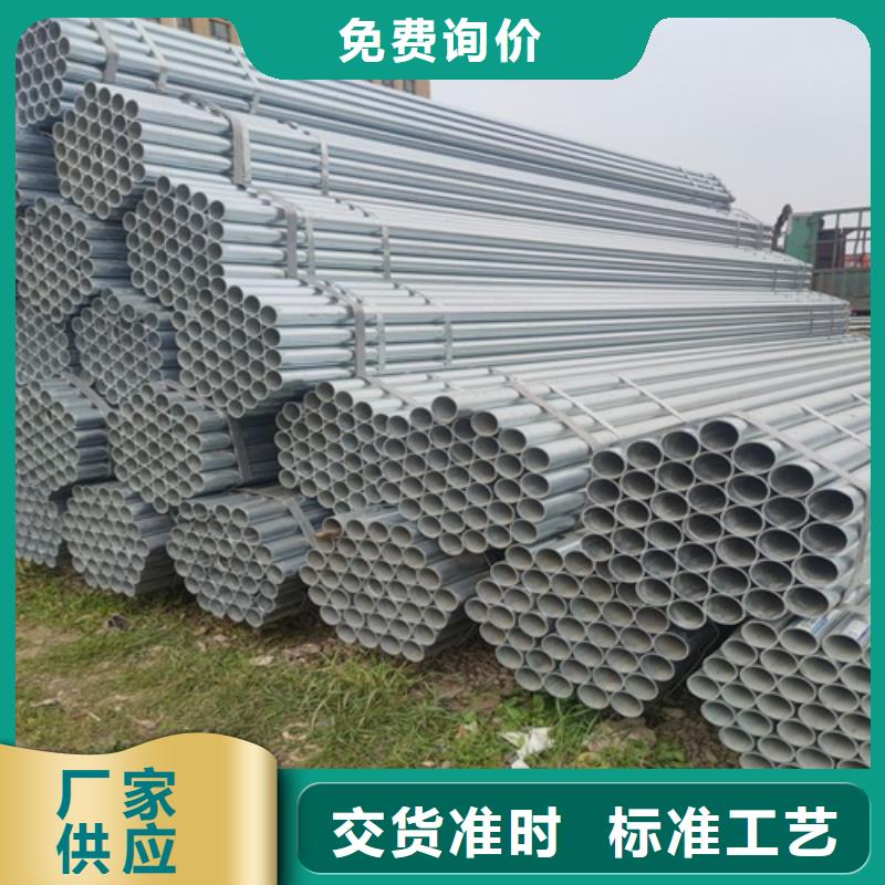 镀锌管焊管实力厂家