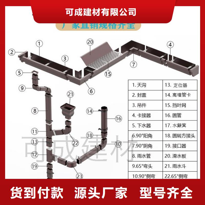 雨水管,铝合金圆形雨水管真材实料