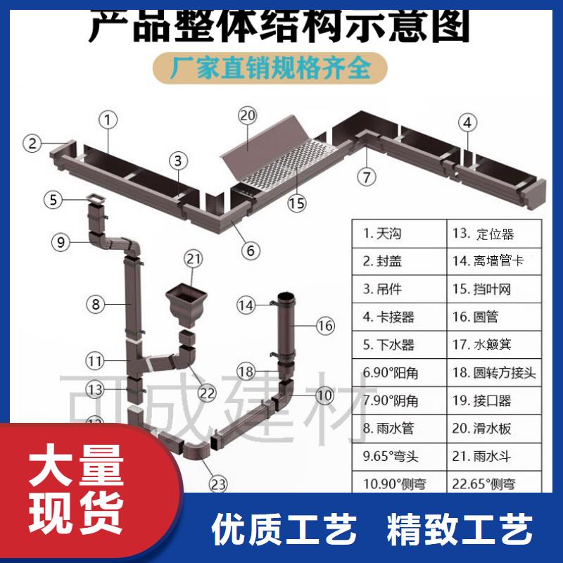 雨水管【鋁合金方椽】拒絕差價