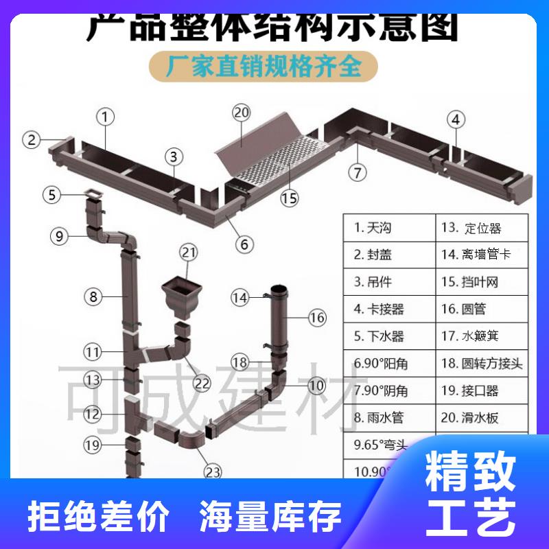 鋁合金落水管安裝