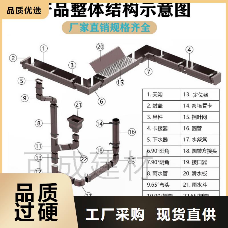 雨水管仿古飞椽产地厂家直销