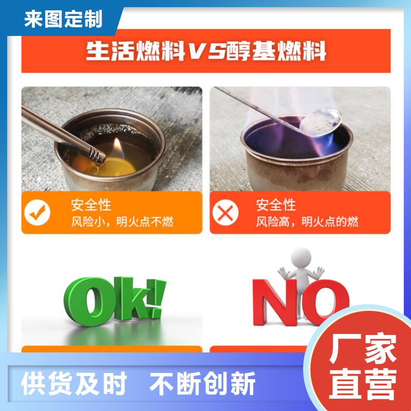 新能源燃料【生物燃料油】適用范圍廣