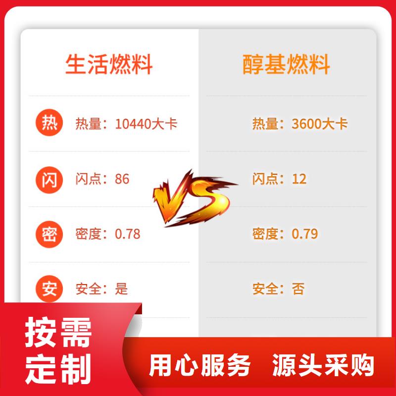 新能源燃料生物燃料油生產(chǎn)加工