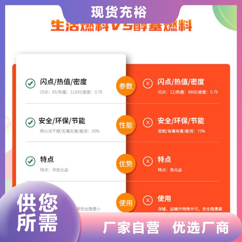 新能源燃料生物燃料油生產(chǎn)加工