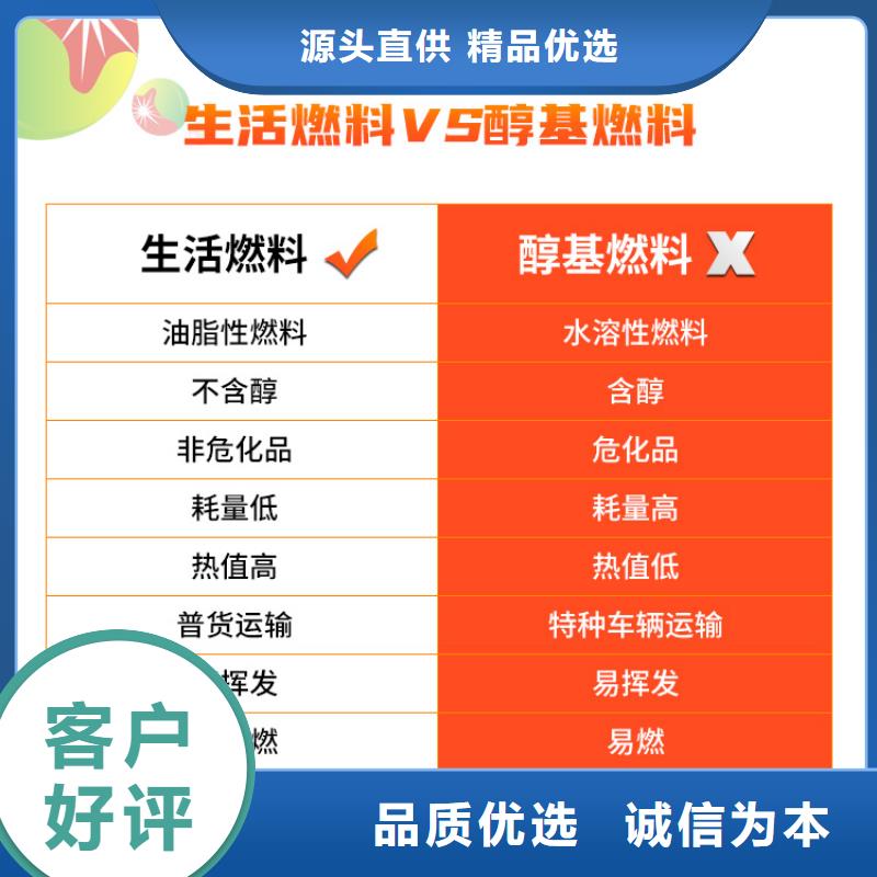 新能源燃料生物燃料油生產(chǎn)加工