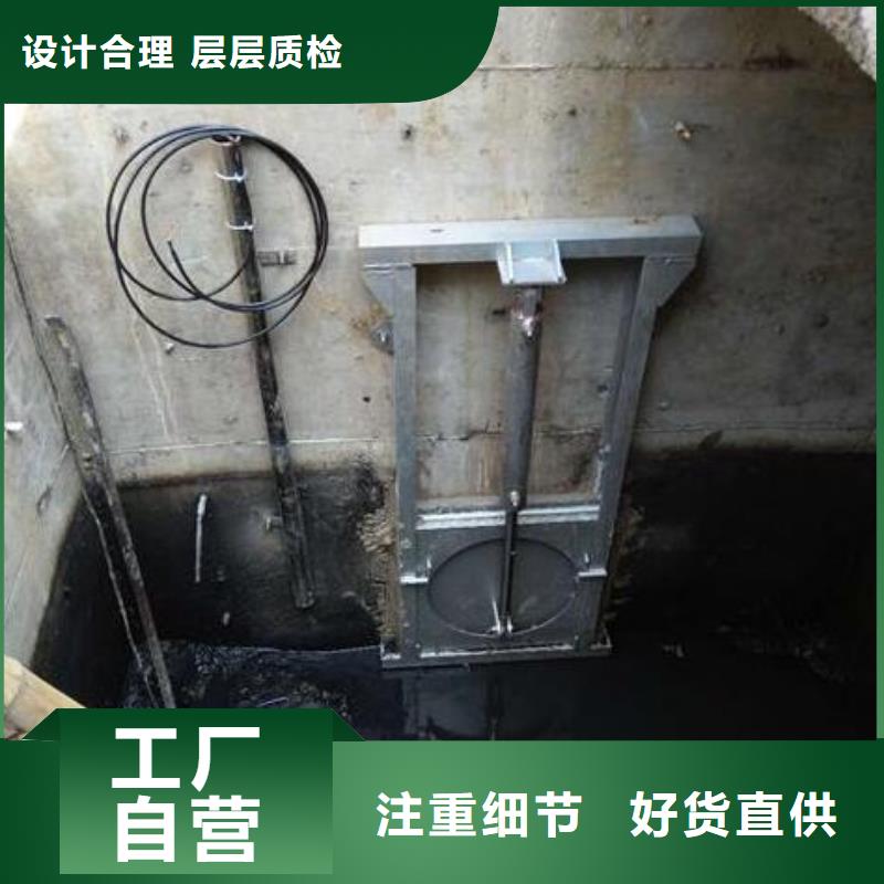 速閉式鋁合金閘門