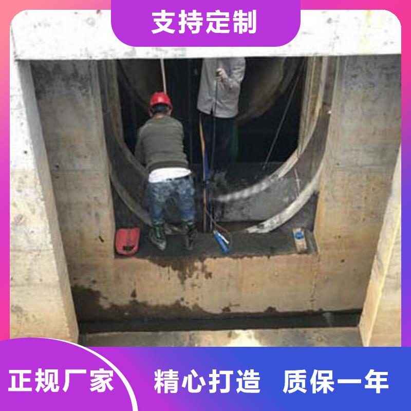 限流閘門