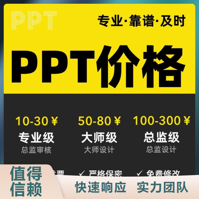 PPT设计美化视频-PPT设计美化-福建省宁德市(同城)厂家-霞浦|柘荣|南平|三明|龙岩|漳州|厦门|莆田|福州