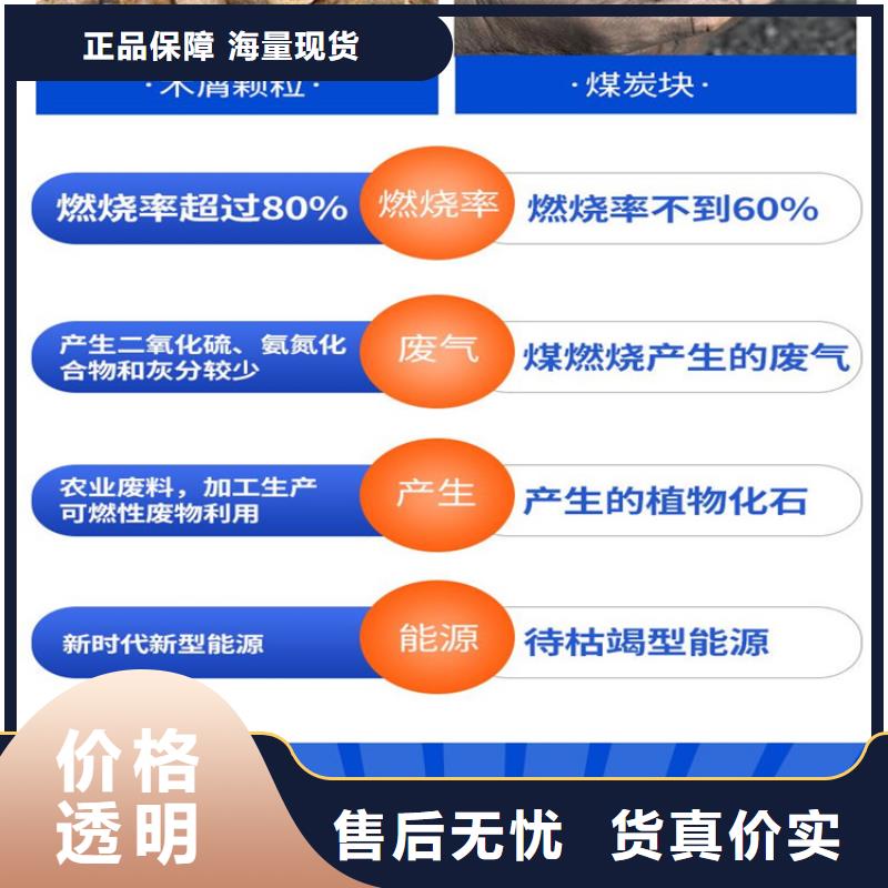 颗粒机,液压打包机厂家量少也做