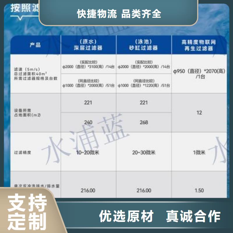 循环再生介质滤缸泳池
渠道商
