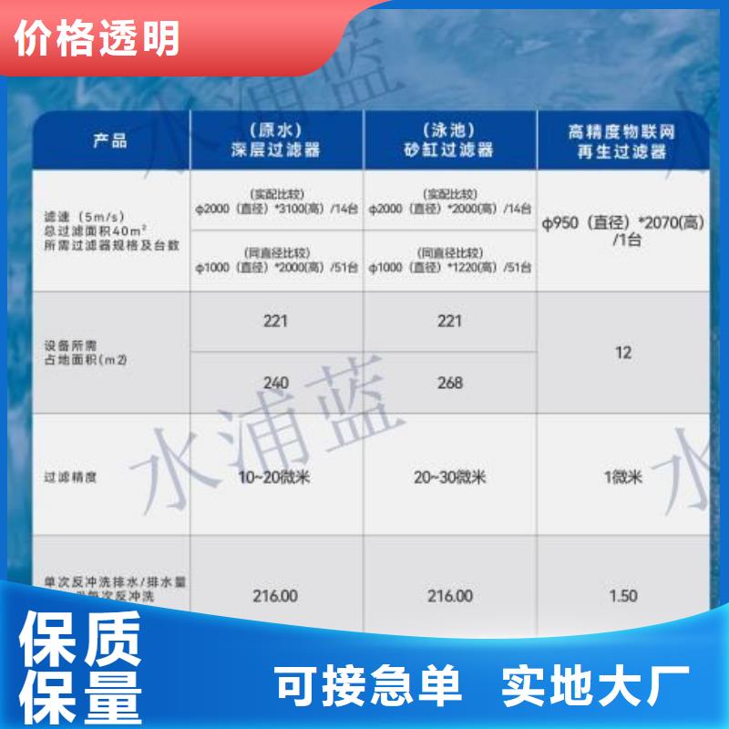 珍珠岩循环再生水处理器
珍珠岩动态膜过滤器泳池
设备