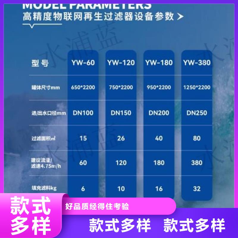 珍珠岩循环再生水处理器
珍珠岩动态膜过滤器水乐园
渠道商