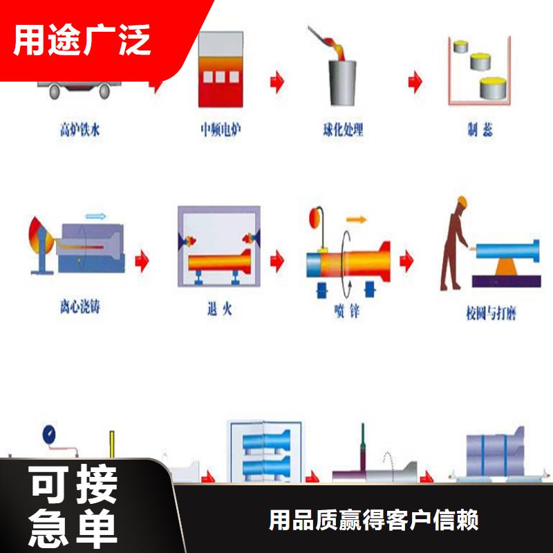 球墨铸铁管球墨铸铁井盖闪电发货