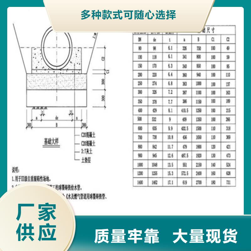 鑄鐵井蓋,球墨鑄鐵井蓋廠家直銷值得選擇
