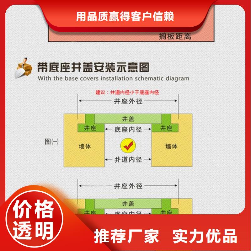 方形球墨鑄鐵井蓋終身質(zhì)保