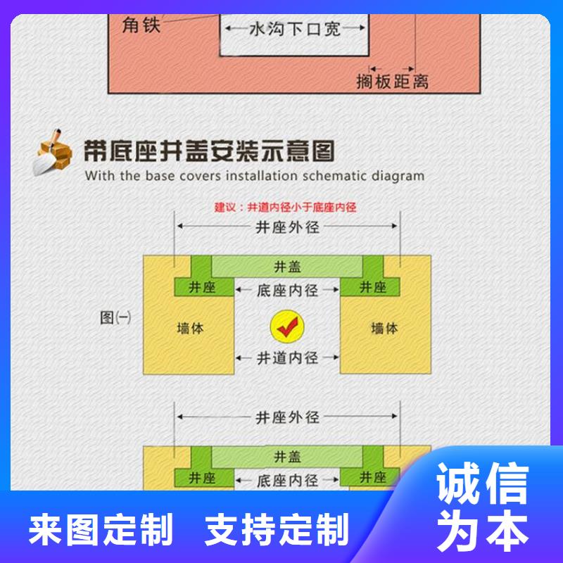 圓形井蓋視頻-圓形井蓋-江西省新余市(該地)經銷商-渝水|分宜|南昌|萍鄉(xiāng)|吉安|宜春|九江|上饒