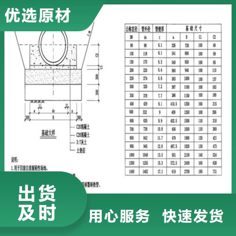 井蓋給水井蓋工廠自營