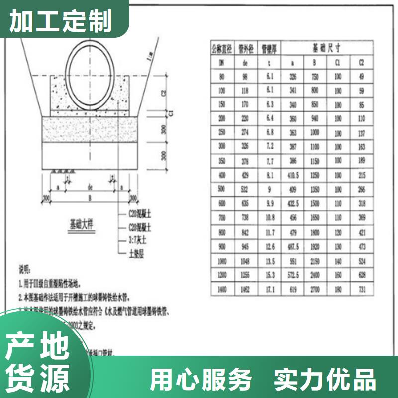 井蓋,球墨鑄鐵雙層井蓋實(shí)力公司