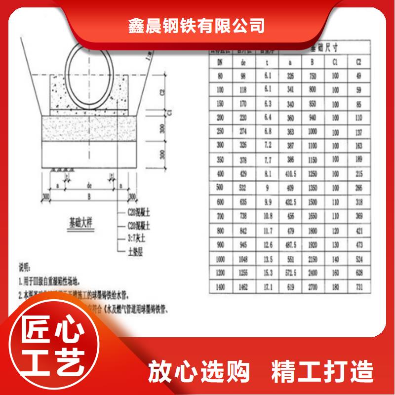 球墨鑄鐵套篦廠家