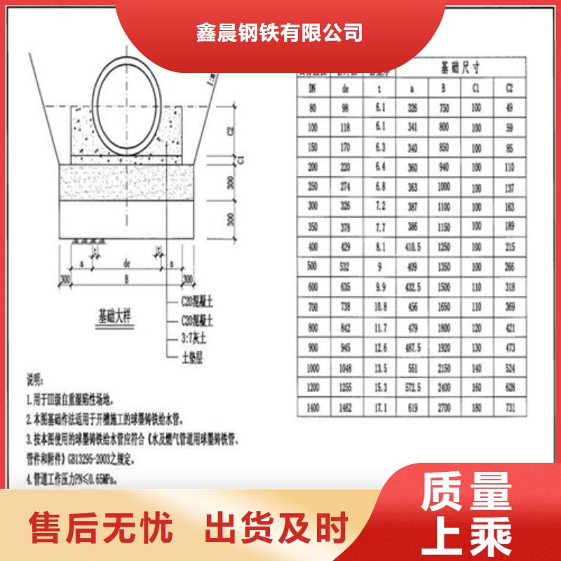球墨鑄鐵單篦子學(xué)校