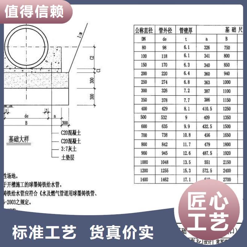 球墨管_防沉降井蓋品質卓越