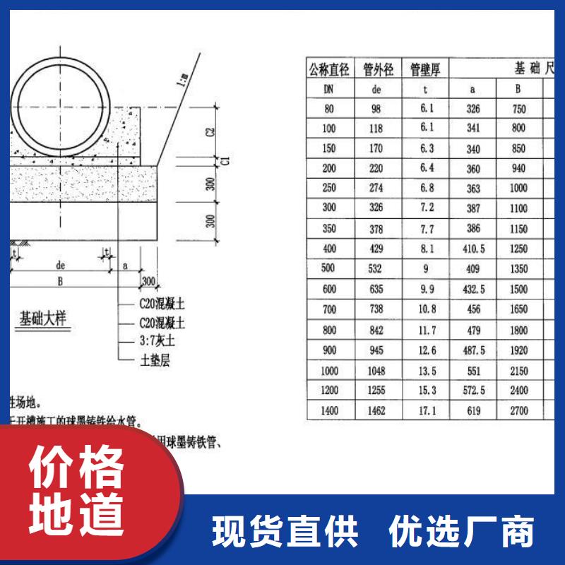 球墨管,k9球墨鑄鐵管源頭工廠
